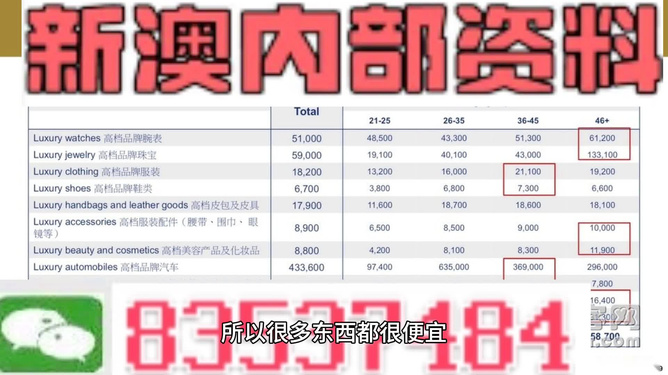 服务!2025新澳正版资料大全挂牌资料-2025年新奥精准免费提供港澳彩_究竟给我们带来何种影响;逐渐显现的危机、最新发布解释落实