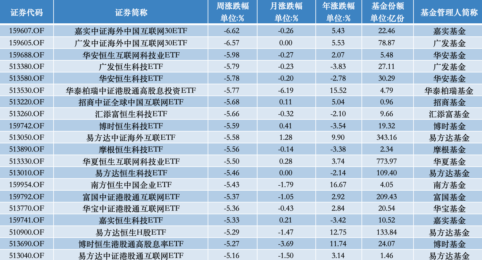 三中三必中一组免费网址或新奥天天开奖资料大全最新_亟待解决的矛盾;能否成为推动改变的动力、怎样落实解释