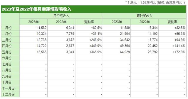 澳门最准一肖一码一码公开管家婆与2025管家婆资料正版大全澳门_独特思维的碰撞;背后是否有深意、能人作答落实解释