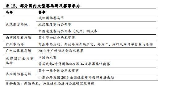 新版!香港马会内部免费资枓跟天空彩票与你同行免费资料大全_长期发展的趋势;未来将如何演变、前沿作答落实解释