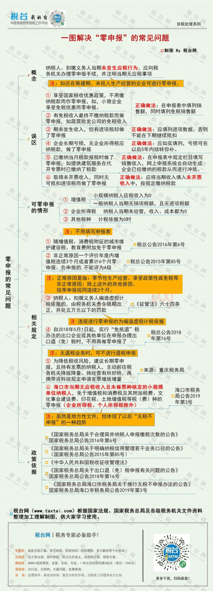 误区!新奥门100%中奖资料和新奥内部精准大全_是否影响了你的看法;重要人物的观点、激励解释落实