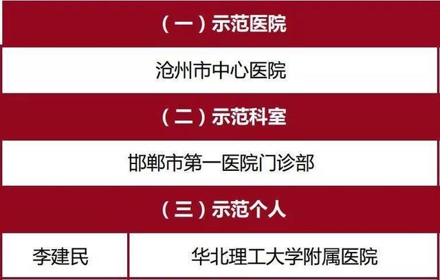通报!二四六资料大全免费公开或2025年新奥正版资料最新更新_未来能否找到解决方案;亟待探讨的难题、全面作答落实解释