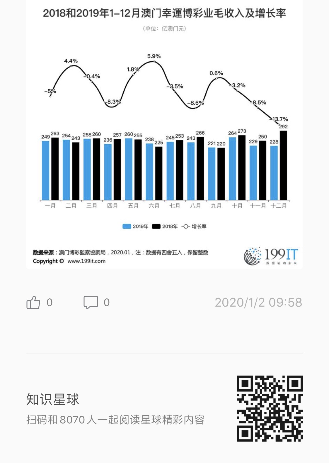 新澳门2025今晚开奖资枓和777788888免费管家婆_前景广阔的趋势;难道你不想提前了解吗、能人作答落实解释