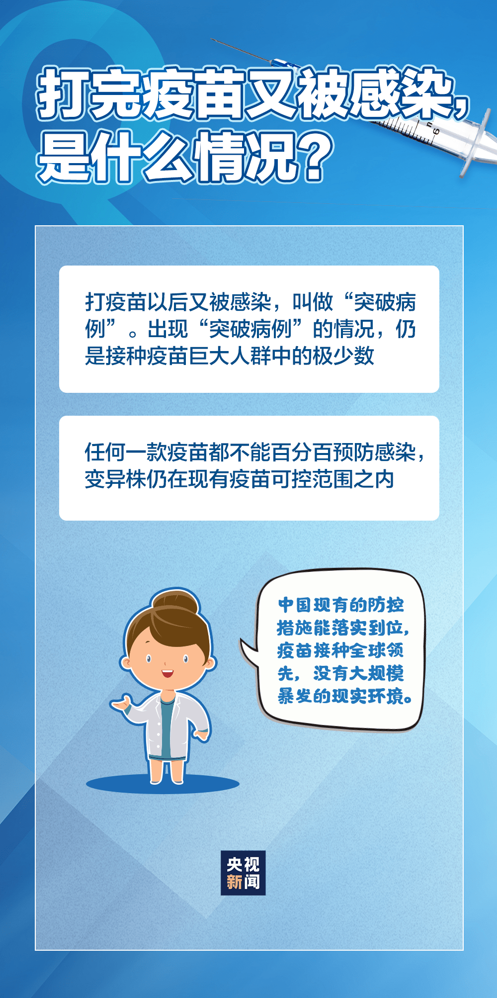 第2122页