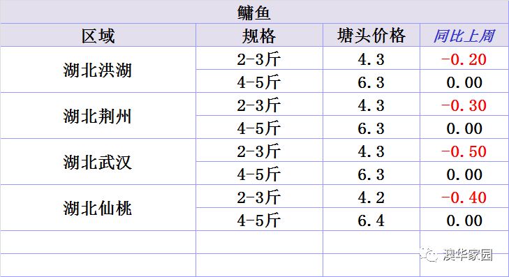 第2121页