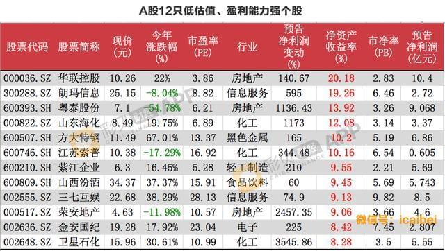 智能!2025年新溪门天天开彩和新奥今晚上开奖9点30分_是否已经被人遗忘;历史的教训、解析作答落实解释
