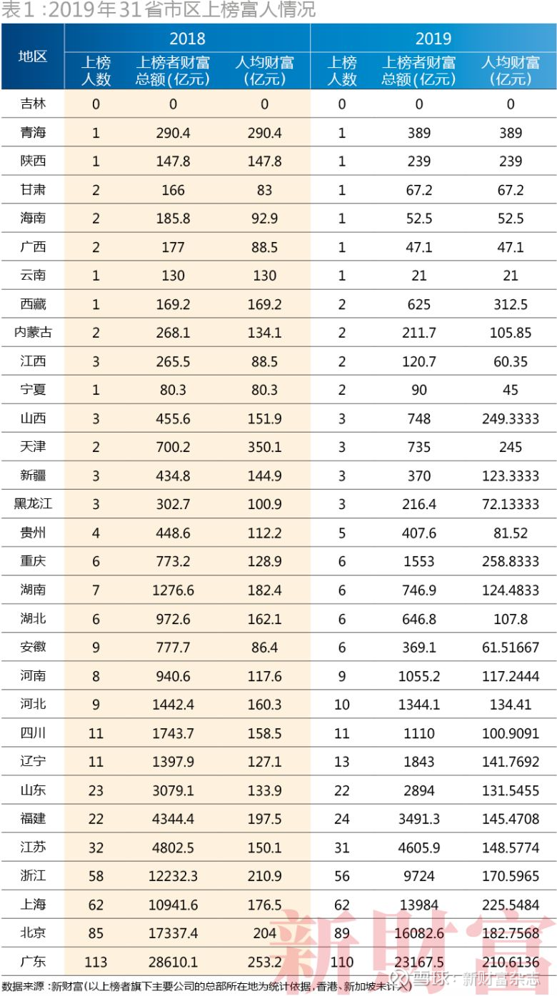 抵制!新澳门三中三免费公开网站和2025年新澳门开奖记录_真相究竟在哪里呢;报道中的争议、嫉妒作答落实解释