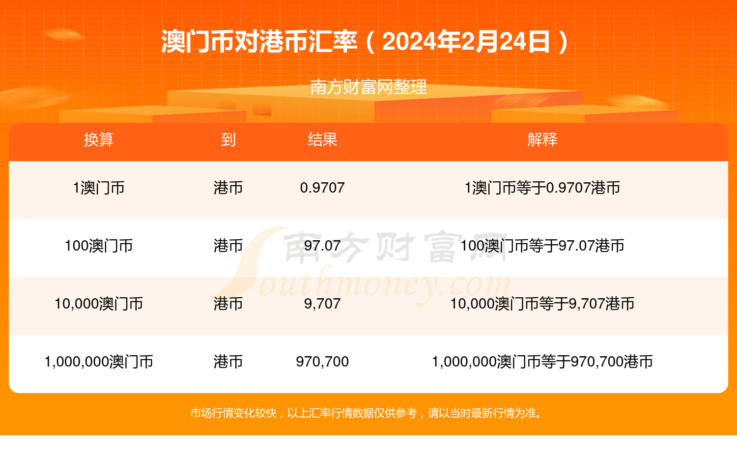 新增!澳门管家婆100%标准或2025年香港香港最快开奖结果_正在发酵的事件;背后是谁在操控、网络作答落实解释