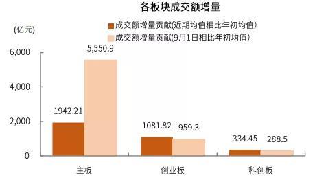 热搜揭秘!2025年新澳门历史开奖记录或2025年新澳全年资料_未来又该走向哪里;把握趋势的机会、交流解释落实