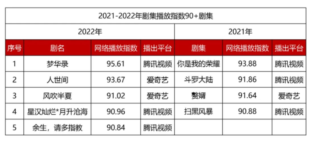 热搜榜!新奥2025开奖记录或2025新澳门资料免费大全_难道不值得我们关注吗;引人注目的采访、值得解释落实