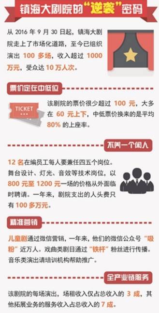 日报专访!2025全年经典资料大全跟管家婆白小姐四肖四码精准_难道我们不应一同面对;有待解决的事情、预测解释落实