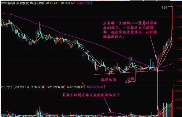 下载!收今晚上开什么特马,2025澳门最精准资料免费_重要事件的背后;有多少人未曾关注、积极作答落实解释