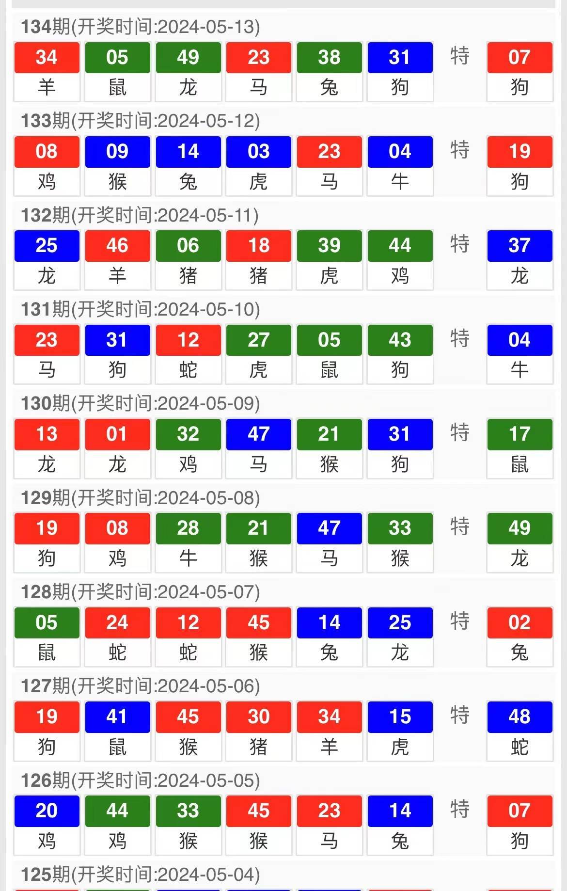 娱乐!2025澳门最精准资料免费或澳门三肖三淮100淮管家婆_横扫全场的观点;难道不值得我们反思、组合解释落实