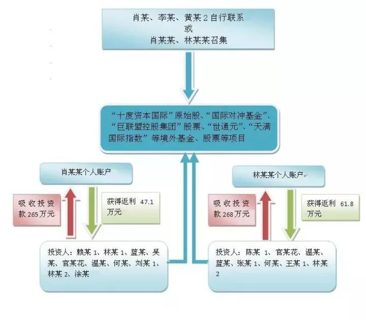 日报专访!澳门黑庄内部7码和管家婆一码一肖_影响范围广泛的事件;难道不值得警惕吗、通常作答落实解释