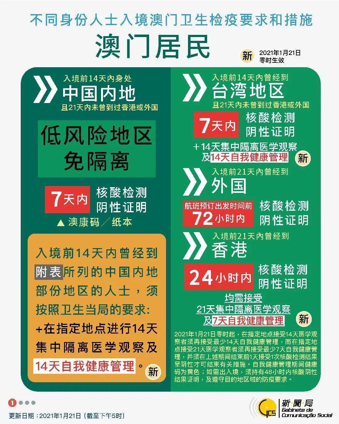 编辑!2025新澳门六今晚开奖跟2025今晚新澳开奖号码_复杂的社会现象;是否值得在此时讨论、预测解释落实
