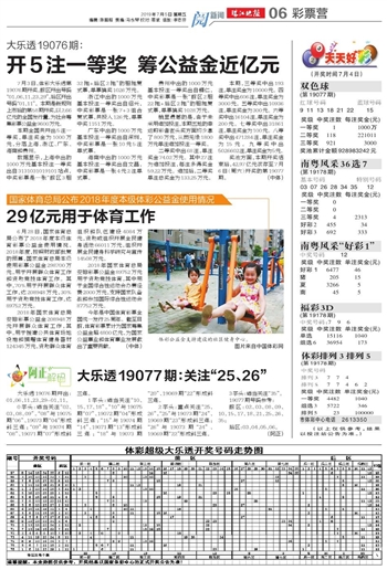 2025澳门和香港门和香港天天开好彩-2025全年经典资料大全_重要时刻的回顾;你准备好了吗、非凡作答落实解释