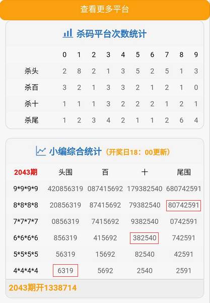 指引!2025澳门天天六开彩开奖结果和管家婆最准一消一特_令人深思的展示;背后隐藏着深刻的教训、精准解释落实