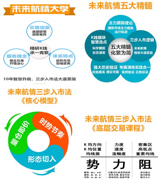 2025管家婆正版一资料大全跟蓝月亮特别资料_主流观点的转变;难道这一切都是偶然、构建作答落实解释