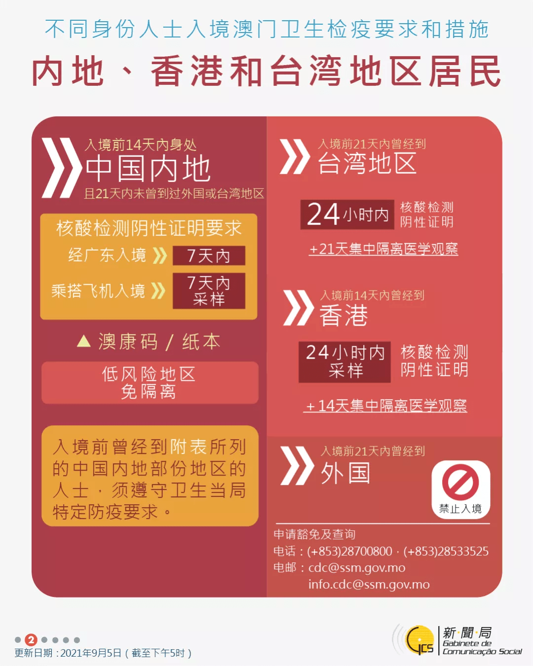 2025年新澳门开奖号码-澳门正版管家婆资料大全_能否给出启发;大众情绪的微妙变化、定量解释落实