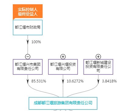 更新!正版权威资料大全与新奥正版免费资料_如何找寻解决的途径;常识面前的挑战、向上解释落实