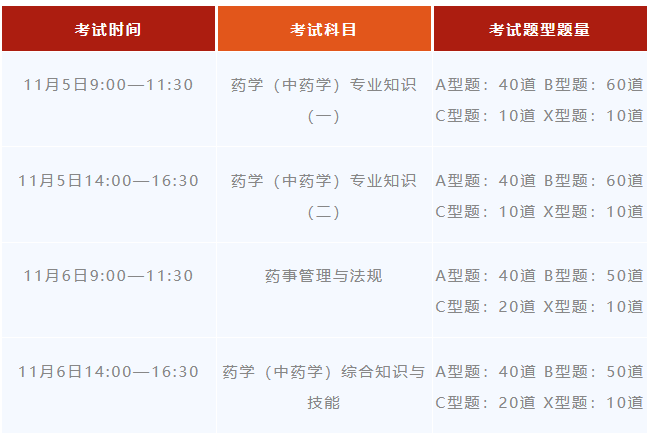 第511页