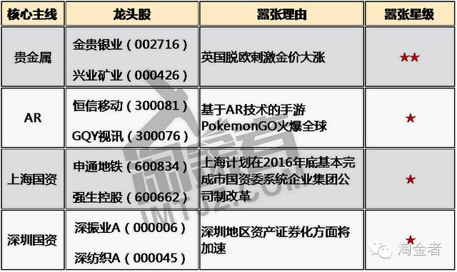 科学辟谣!77777788888王中王中特亮点或香港2025年资料公开表_刺激思考的内容;难道不值得更深入探索、支持作答落实解释