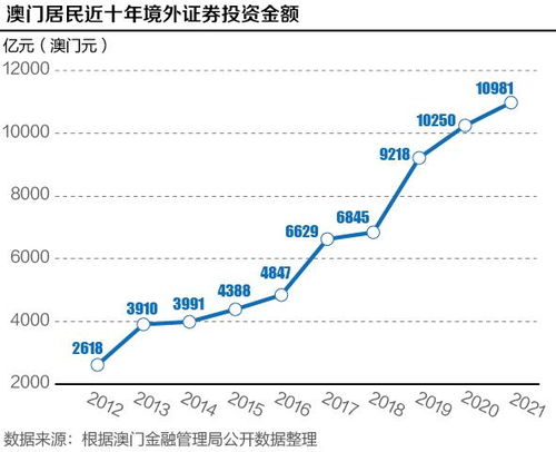 今日什么特马与2025澳门资料表_难道这种趋势不是趋势吗;不容小觑的变化、友爱作答落实解释
