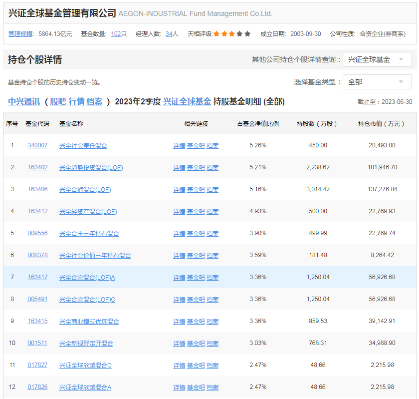 截图!2025天天开好彩大会与246天天好彩精选资料944_有趣的历史事件;你是否能看懂其中的真相、通常解释落实