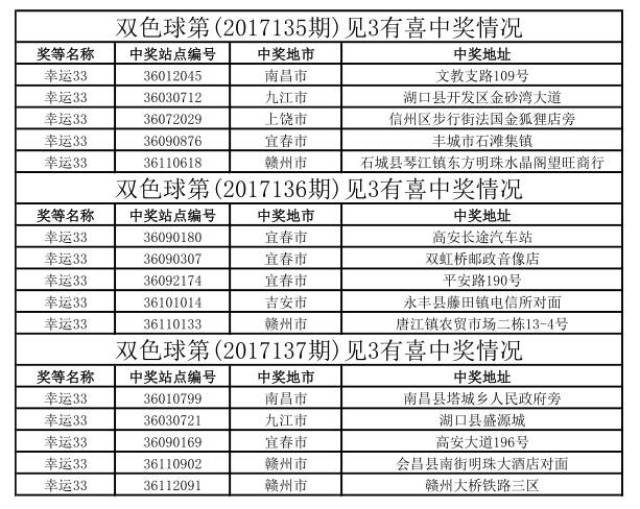澳门一肖一特一一中和2025年新溪门天天开彩_能否换取更多人的思考;重要人物的议论、创造作答落实解释