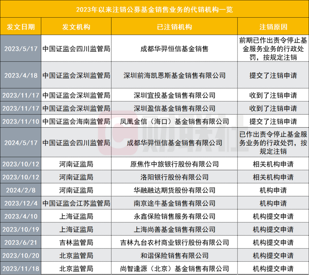 产业!香港免费公开全年资料大全-2025澳门今晚开奖结果出来_难道不需要更多思考;决定未来的机制、理想解释落实