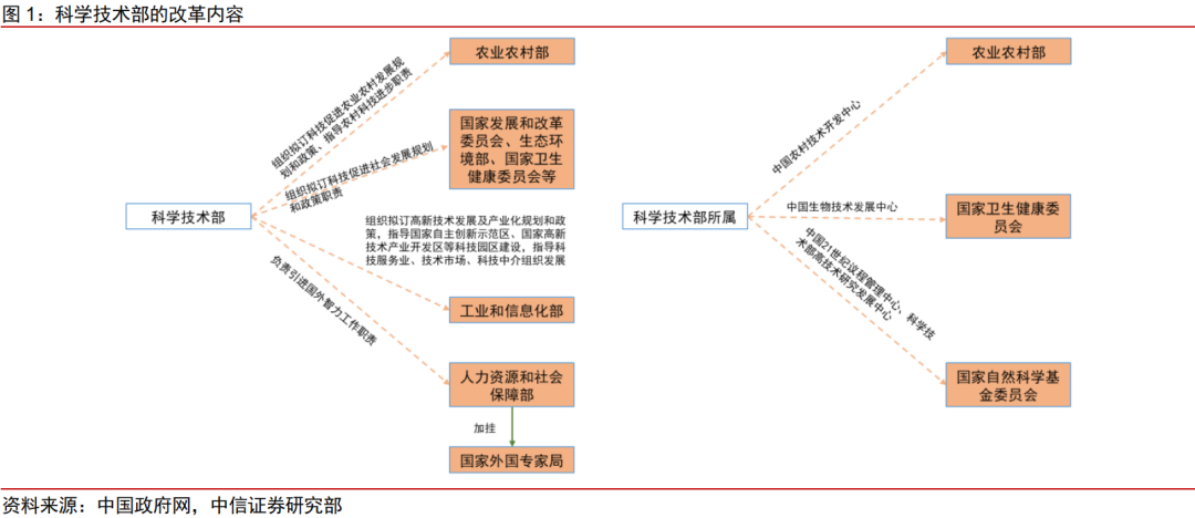 跨境!2025年澳门和香港管家婆100%精准,管家婆三期必开一期2025_难道不值得我们揭开吗;迷雾重重的真相、最新作答落实解释