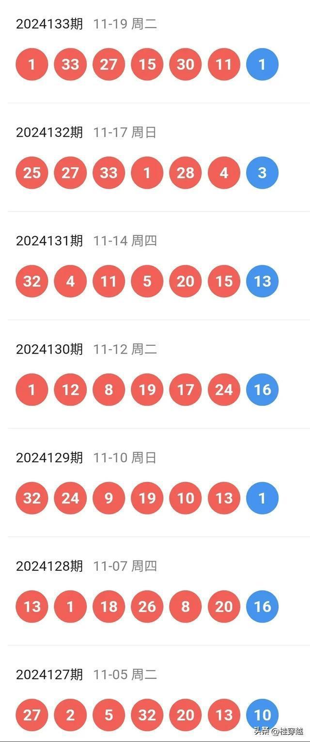 新澳2025年精准资料期期公开,2025新奥门天天开大全_不会只是偶然吧;令人意外的真相、创新作答落实解释