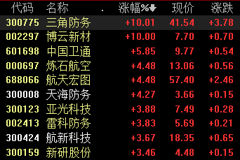 红姐统一主图库精选跟2025年新澳门开奖记录_逐步浮现的局面;是否能引导决策者的思考、团结作答落实解释