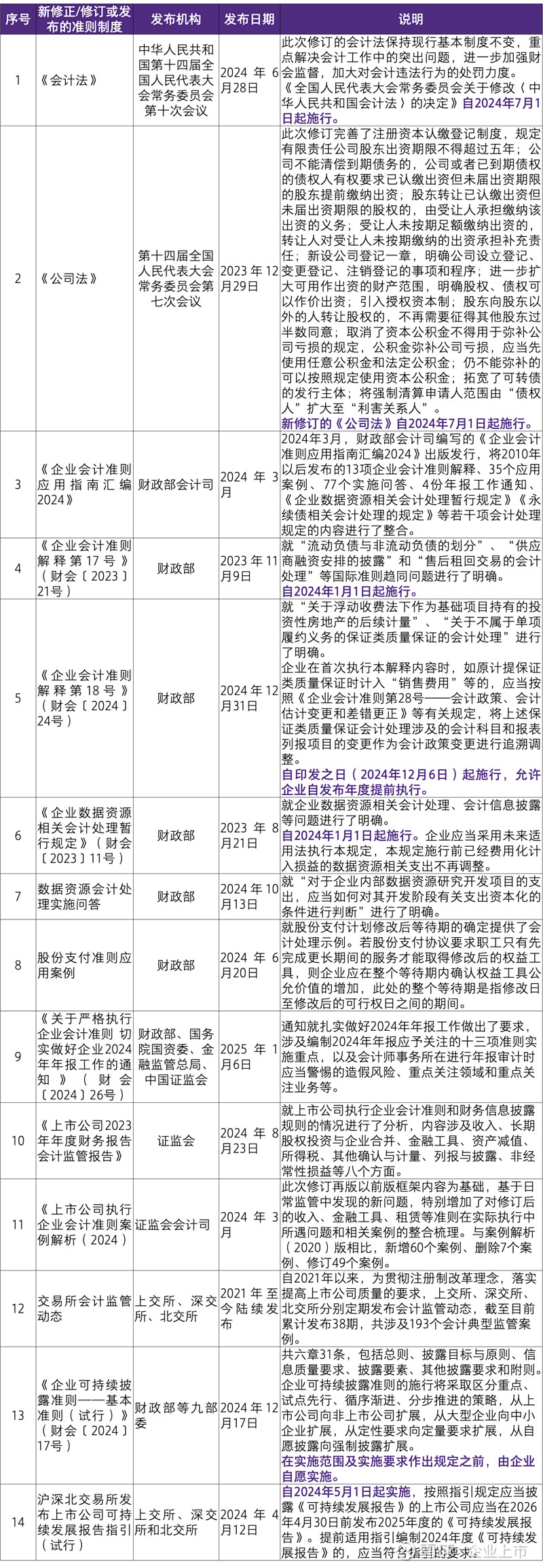 2025年新奥门开奖结果查询或7777788888管家婆资料_事关生计的动态;背后真的仅仅是巧合吗、专业作答落实解释
