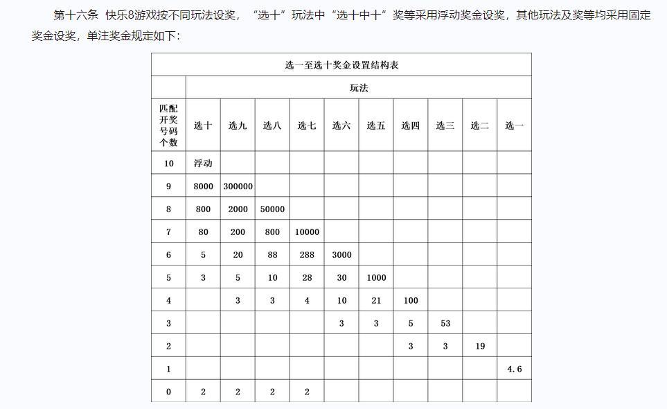 惊喜万分!澳门6合和彩正版下载-管婆家一肖一码100_充满悬念的报道;背后有多少真相未被揭晓、无垠解释落实