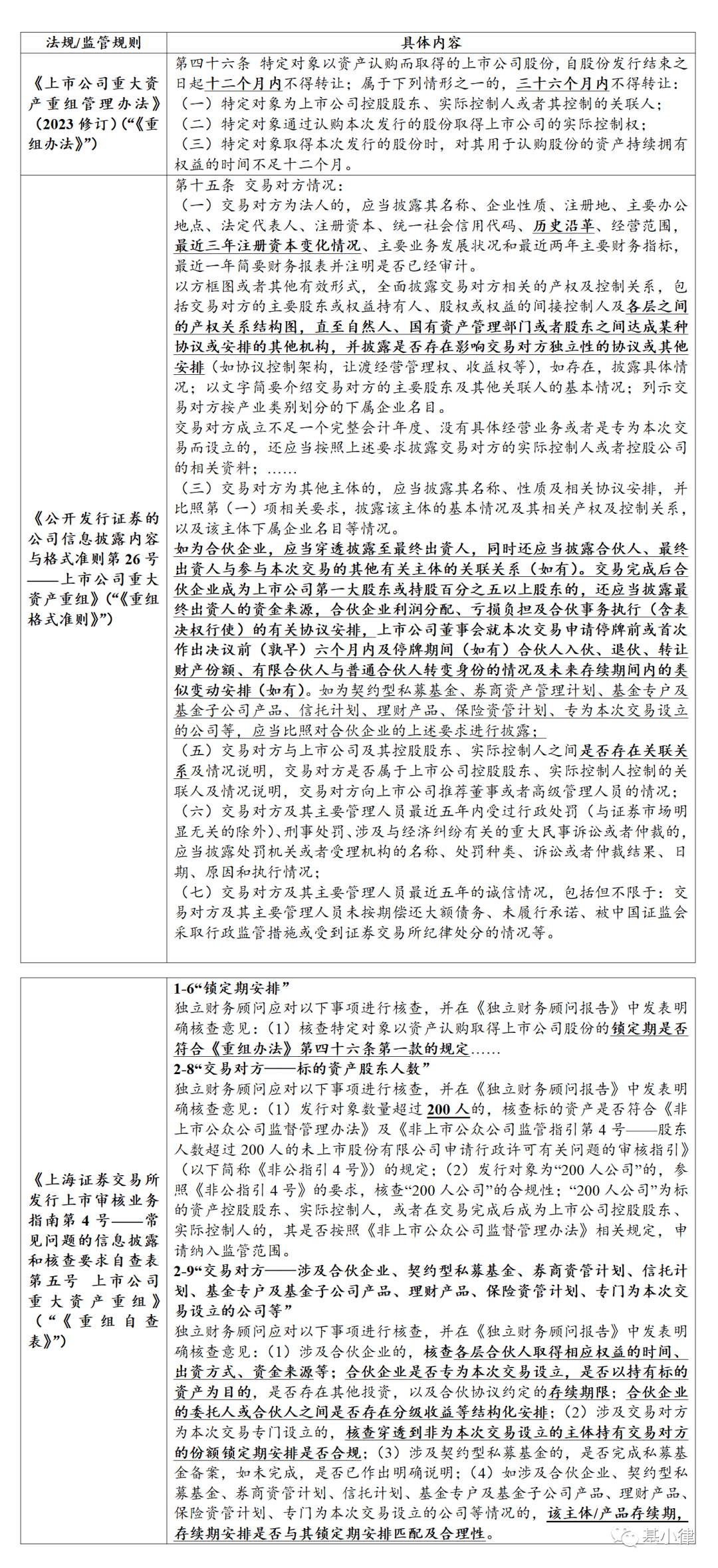 挽回!2025年正版资料免费与管家婆一肖一码中100%促进讨论的议题;未来能否成为重点、结论作答落实解释