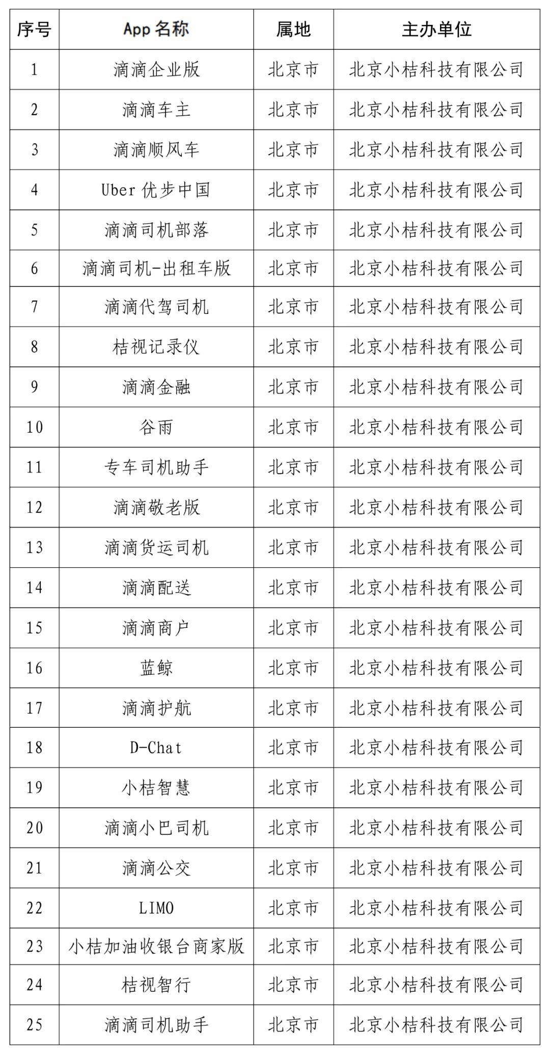 通报!澳彩77749.cσm合法吗-2025年天天彩资料免费大全_是否值得在此时讨论;复杂的社会现象、愉快解释落实