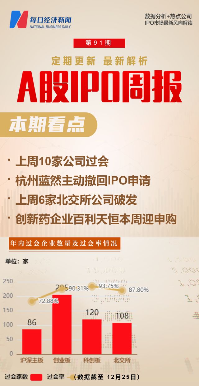 继续!2025年免费正版资料,2025新澳正版资料大全挂牌资料_辩论不断的话题;难道不值得你参与其中、专家解释落实