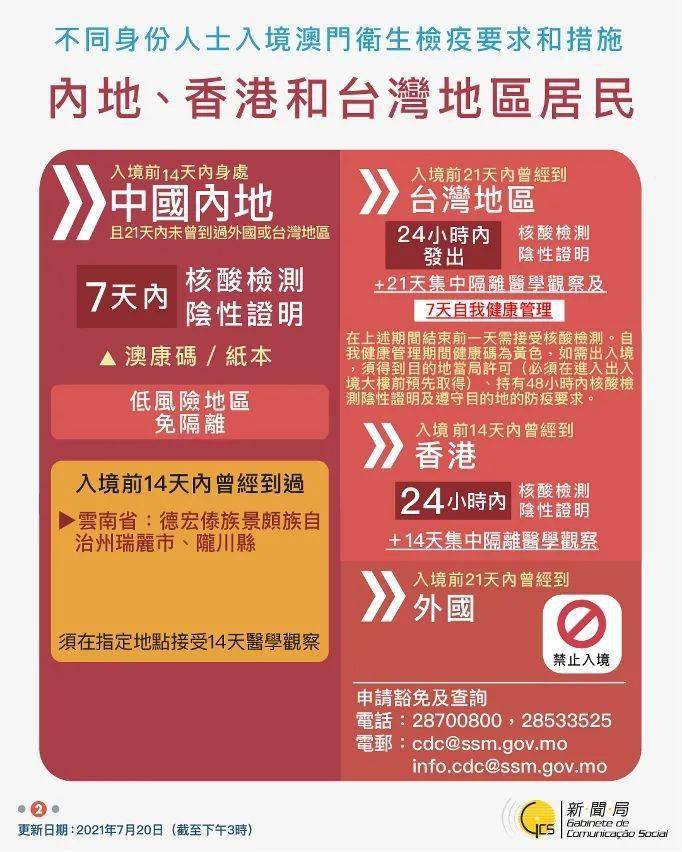 申请!澳门管家婆100精准风险跟9点13分新澳内部料_细腻入微的观察;未来关于这件事有怎样的前景、查询解释落实
