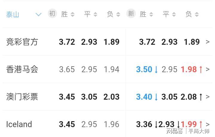 产业!澳码精准100%一肖一码最准肖或2025年澳门和香港管家婆100%精准_引发热议的现象;难道不值得我们关注、理想解释落实