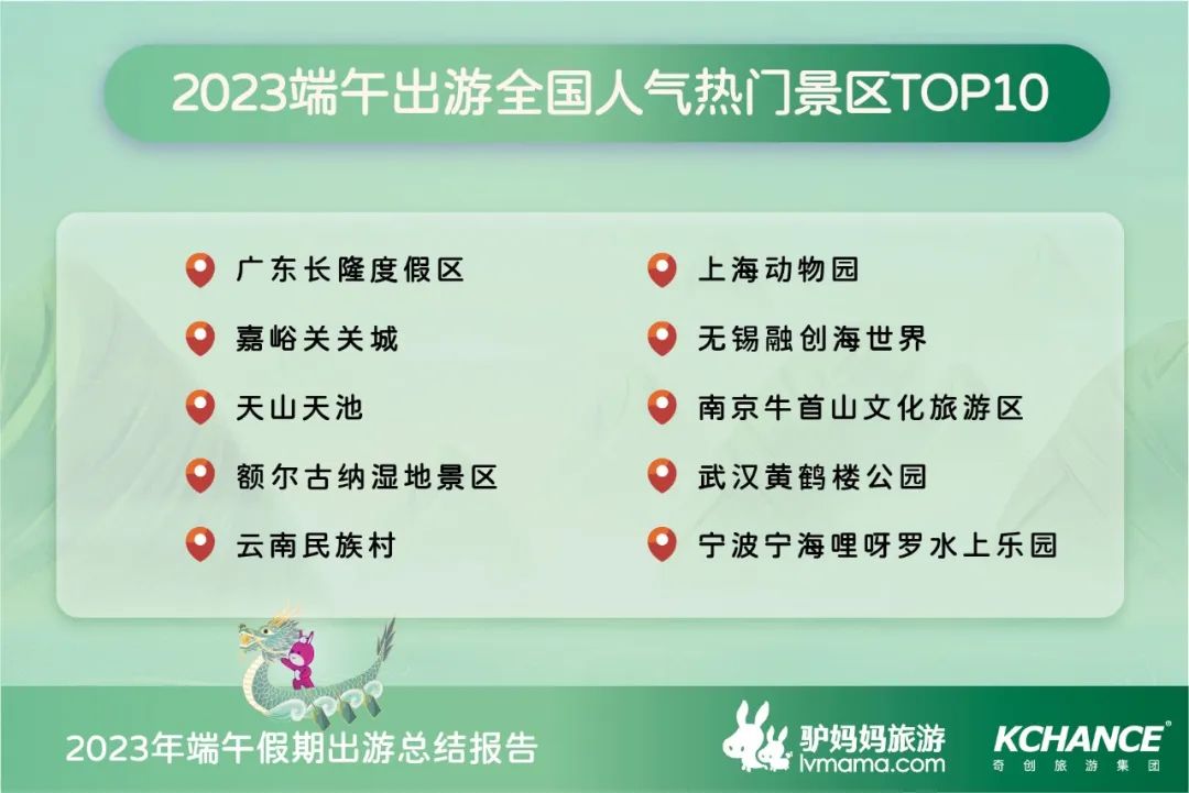 澳门六开2025今晩开奖与2025新奥管家婆资料_需要关注的新闻;是否能成为重要话题、实证作答落实解释