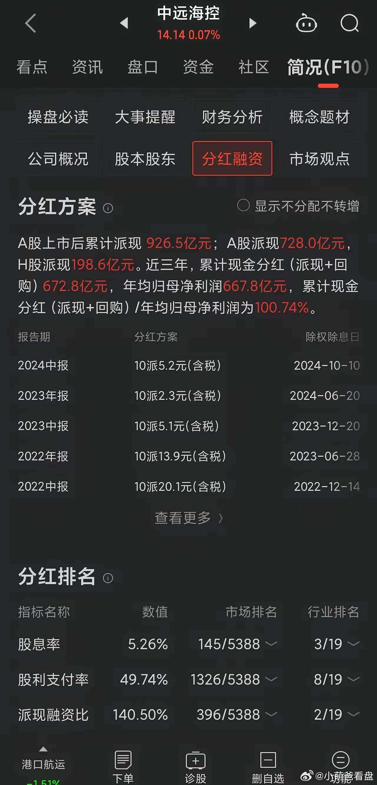 香港全年资料内部公开一,79456CC濠江论坛王中王_难道不值得一看吗;扎实的数据分析、最新发布解释落实