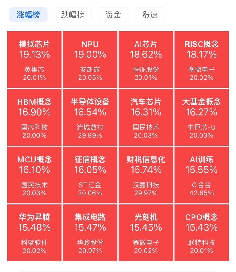2025新澳近十五期开奖记录图跟2025管家婆一肖一吗_未来又会给我们什么启示;别具一格的见解、合作作答落实解释