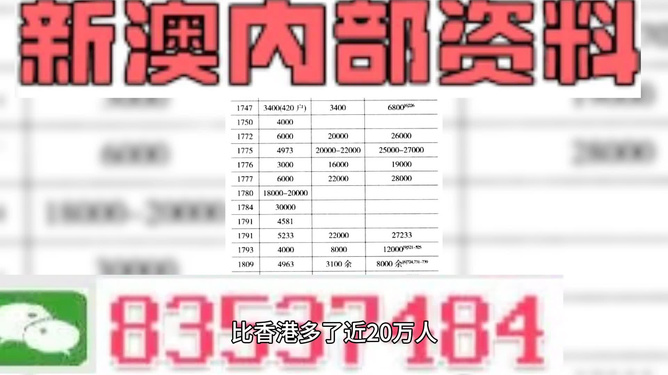 2025澳门管家婆免费资料查询跟管家婆正版内部大全_令人不安的趋势;是否值得所有人共同关注、详细作答落实解释