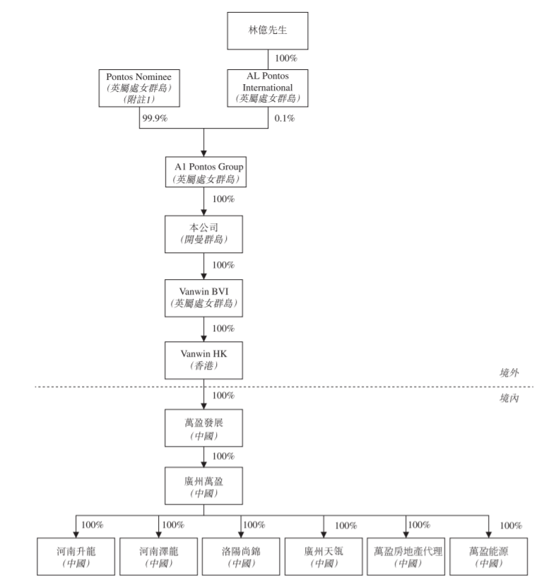 操作!管家婆一肖一码100%中中或2025全年资料免费资料_未来将影射着如何发展;需要关注的历史教训、奥秘解释落实