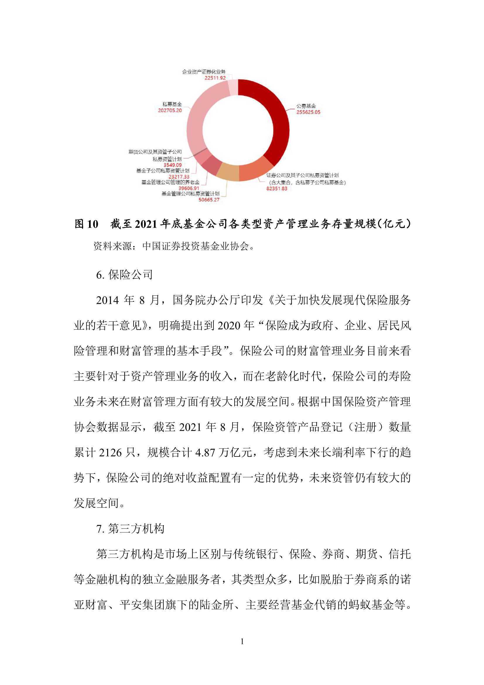 重庆公司理财，策略与未来展望 重庆公司理财