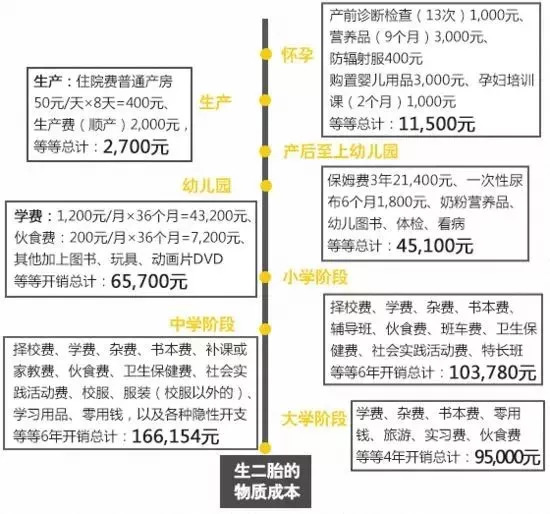 支付宝理财攻略，如何实现财富增值 支付宝上怎么理财好呢