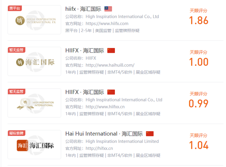海汇国际，理财的海洋之舟 海汇国际算是理财吗