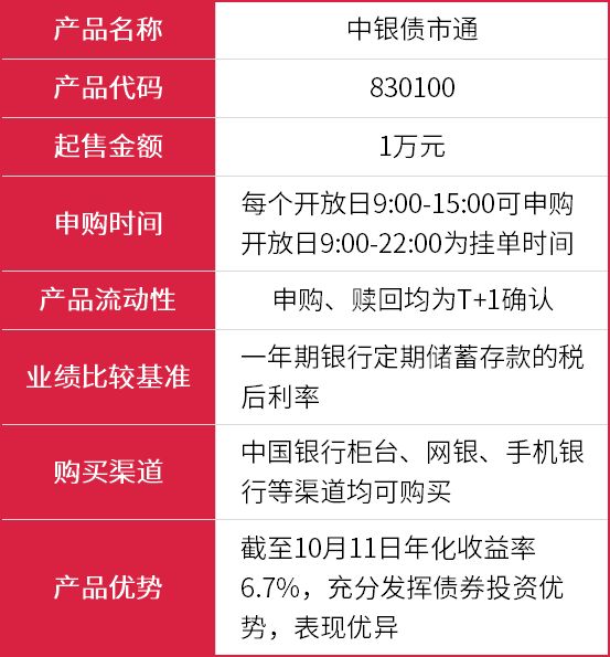 存款理财推广，新时代的财富管理之道 存款理财推广