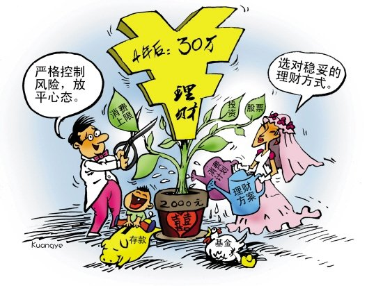 提高理财风险值的有效策略 怎样提高理财的风险值